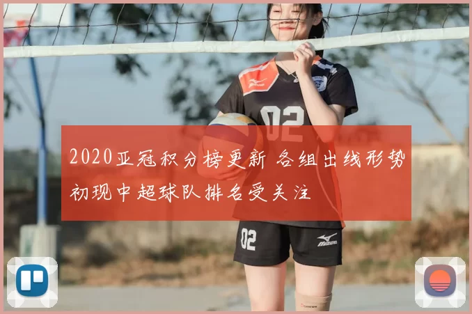 2020亚冠积分榜更新 各组出线形势初现中超球队排名受关注